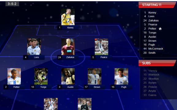 line_up_v__Bpool.png