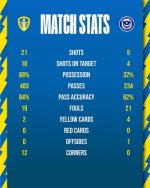 Leeds_Pompey_20240810_3_3.jpg